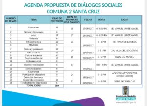 Programación Díalogos Sociales ruta Planeación Local y Presupuesto ...